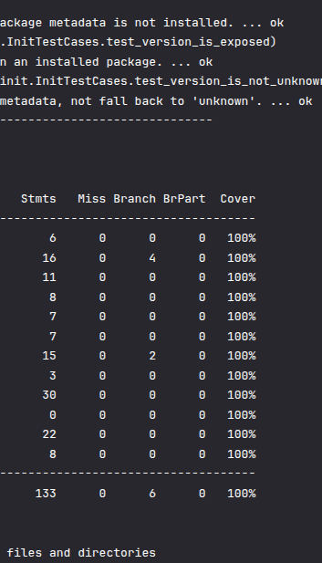 Test coverage report showing 100% coverage across 133 statements