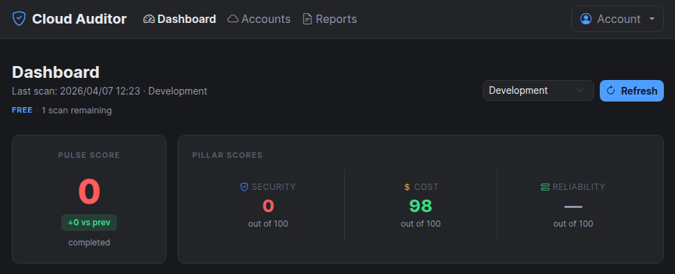 Cloud Auditor dashboard showing Pulse Score and pillar scores